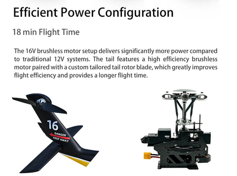 FLY WING UH-60L Firehawk 470 4-Blade Scale RC Helicopte ACE flight-control GPS technology| India