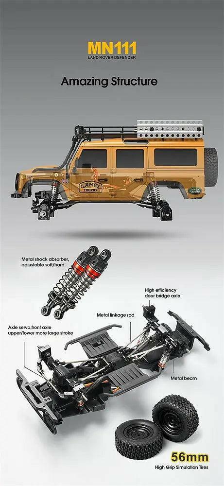 MNRC MN111 RTR 4WD RC Car 1/18 Rock Crawler | India.