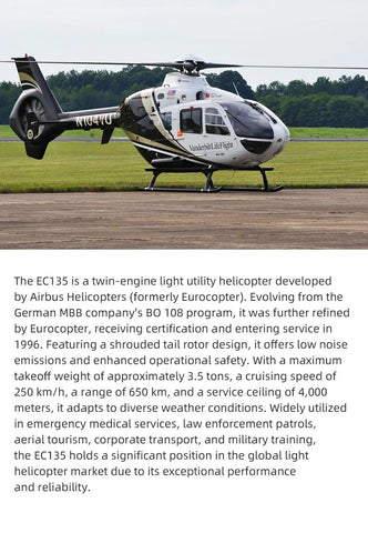 FLY WING EC-135 Black & White 470L 4-Blade ACE GPS/ATT RC Scale Helicopter – RTF | India