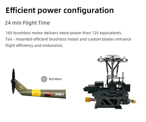 FLY WING UH-1 Huey 470L 4-Blade ACE GPS/ATT RC Scale Helicopter – RTF | India