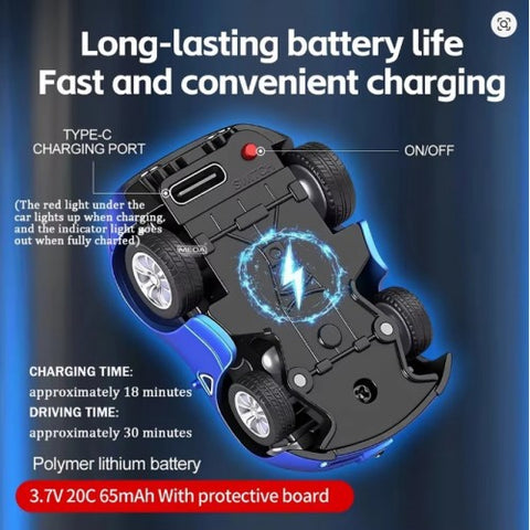 WLtoys Q7201 1/72 Mini RC Car – 2.4GHz LED Light, 3-Speed Adjustable | India