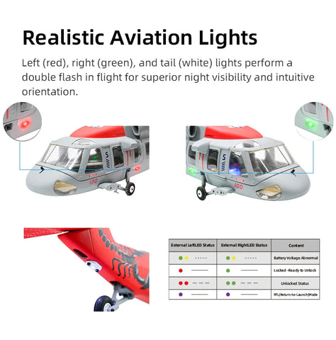 FLY WING MH-60R Seahawk UH-60 470L 4-Blade ACE GPS/ATT RC Scale Helicopter – RTF| India