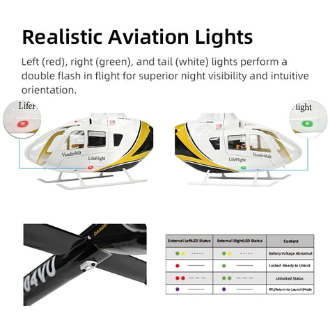 FLY WING EC-135 Black & White 470L 4-Blade ACE GPS/ATT RC Scale Helicopter – RTF | India