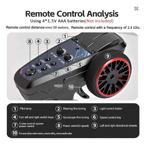 WLtoys Q7201 1/72 Mini RC Car – 2.4GHz LED Light, 3-Speed Adjustable | India