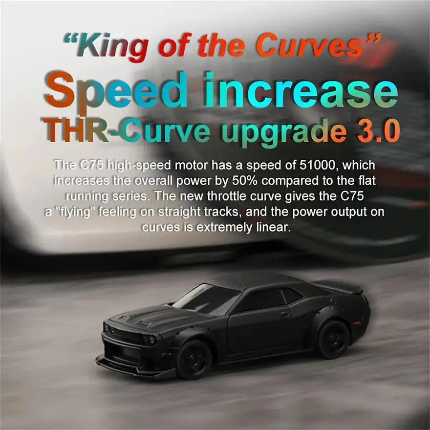 75 Rto Car Turbo Racing C75 RTR 1/76 2.4G RWD Mini Desktop Sports Car- RC | India