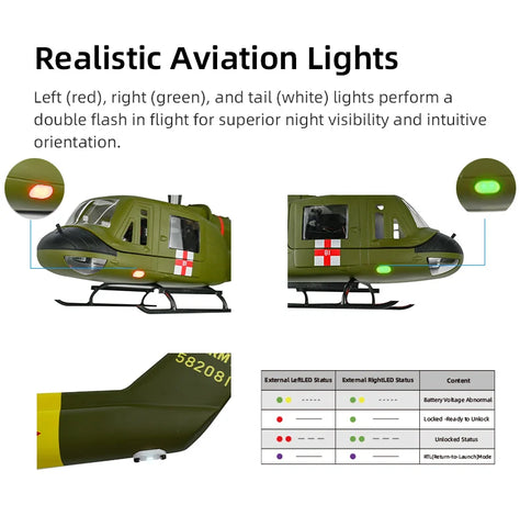 Fly Wing UH-1 Huey 470L 2-Blade ACE GPS/ATT RC Scale Helicopter (RTF) | India