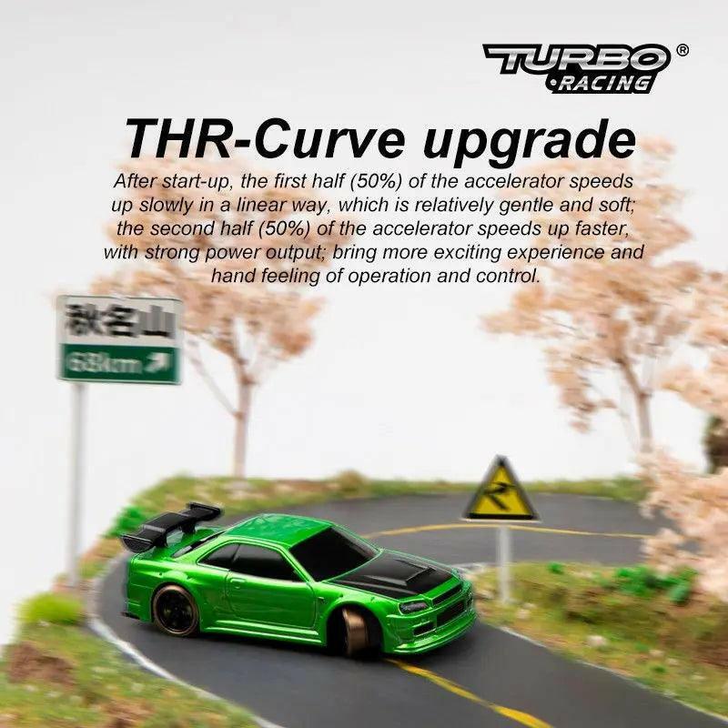 Turbo Racing C64 Desktop Drift Car(With Gyro) 1:76 RTR (Blue/Green) | India.