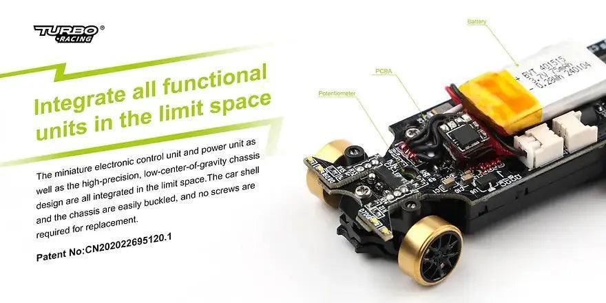 Turbo Racing C65 1:76 RTR Desktop Drift RC Car(with Gyro) | India.