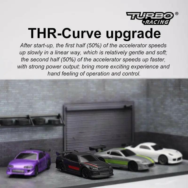 Turbo Racing C74-BK(Limited Edition) Desktop Sports Car 1:76 RTR(Black)-RC | India.