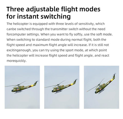 FLY WING UH-1 Huey 470L 4-Blade ACE GPS/ATT RC Scale Helicopter – RTF | India