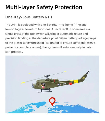 FLY WING UH-1 Huey 470L 4-Blade ACE GPS/ATT RC Scale Helicopter – RTF | India