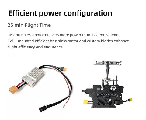 Fly Wing UH-1 Huey 470L 2-Blade ACE GPS/ATT RC Scale Helicopter (RTF) | India