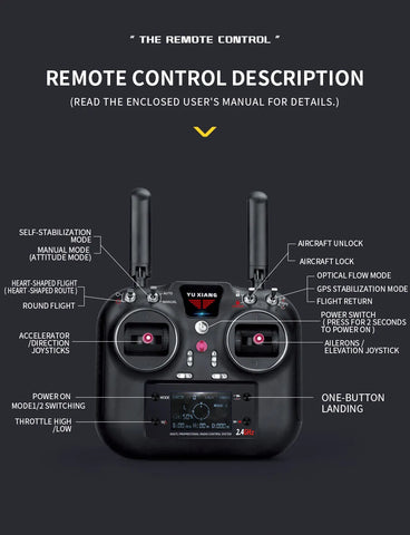 YuXiang F09S UH-60 Coast Guard GPS RC Helicopter – RTF | India