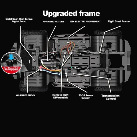 HB Toys R1011 1/10 Scale 4WD RC Off-Road Crawler | India