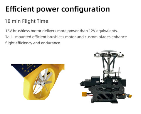 Flywing EC-135 470L 4-Blade ACE GPS/ATT RC Scale Helicopter (RTF) | INDIA