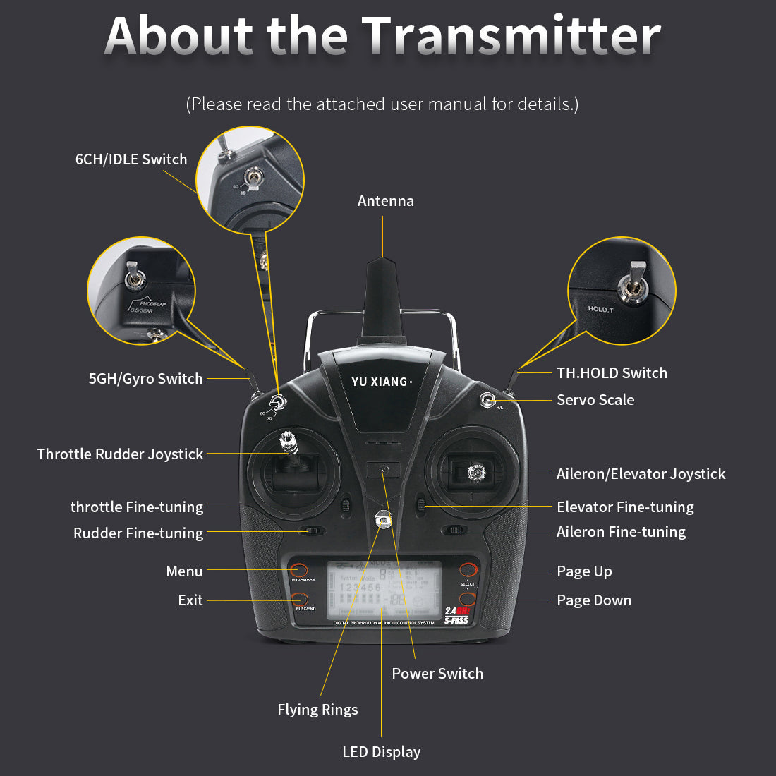 YUXIANG YXZNRC F09 RC Military Helicopter 1/47 2.4G 6CH Brushless RTF | India - Ozzy Toys
